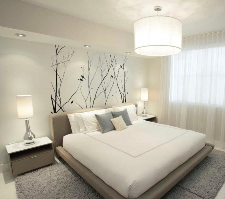 Idees Deco Chambre Adulte